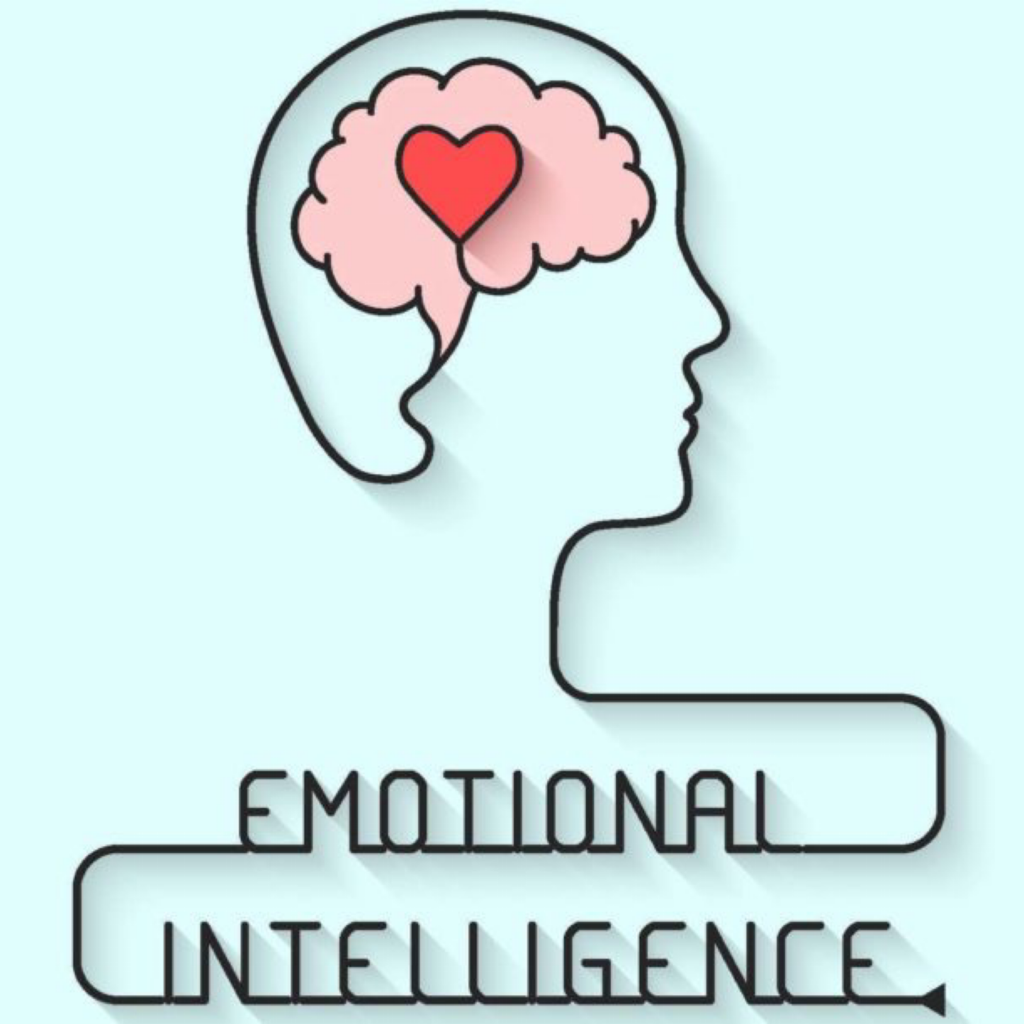Introduction to Emotional Intelligence